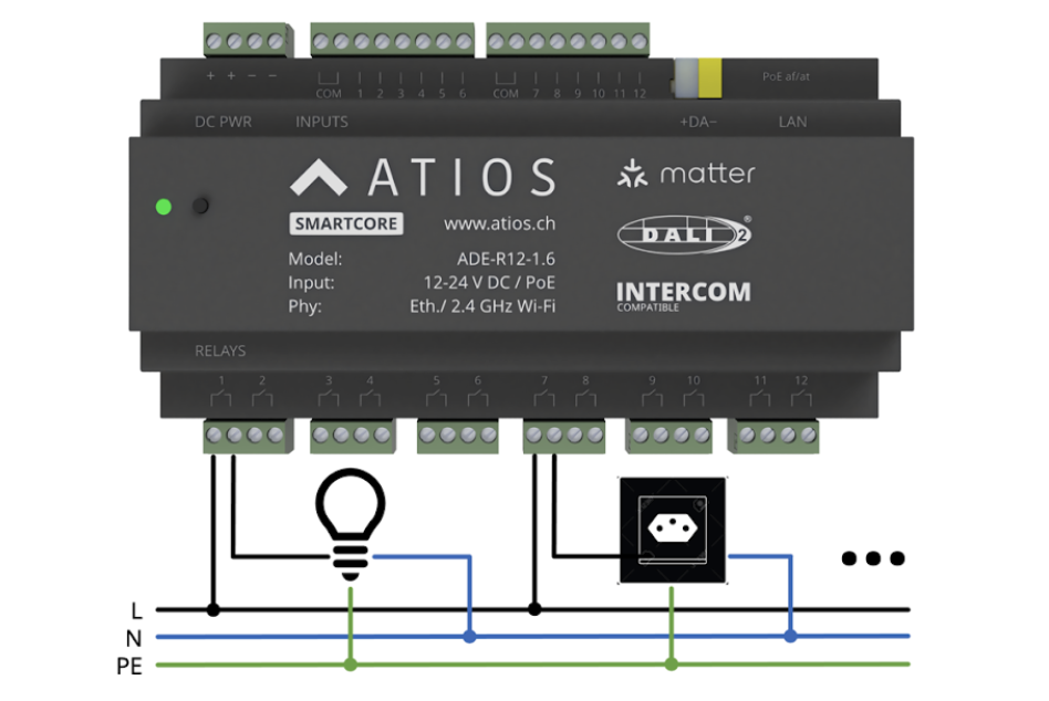 SmartCore 230V loads wiring diagram showing relay connections