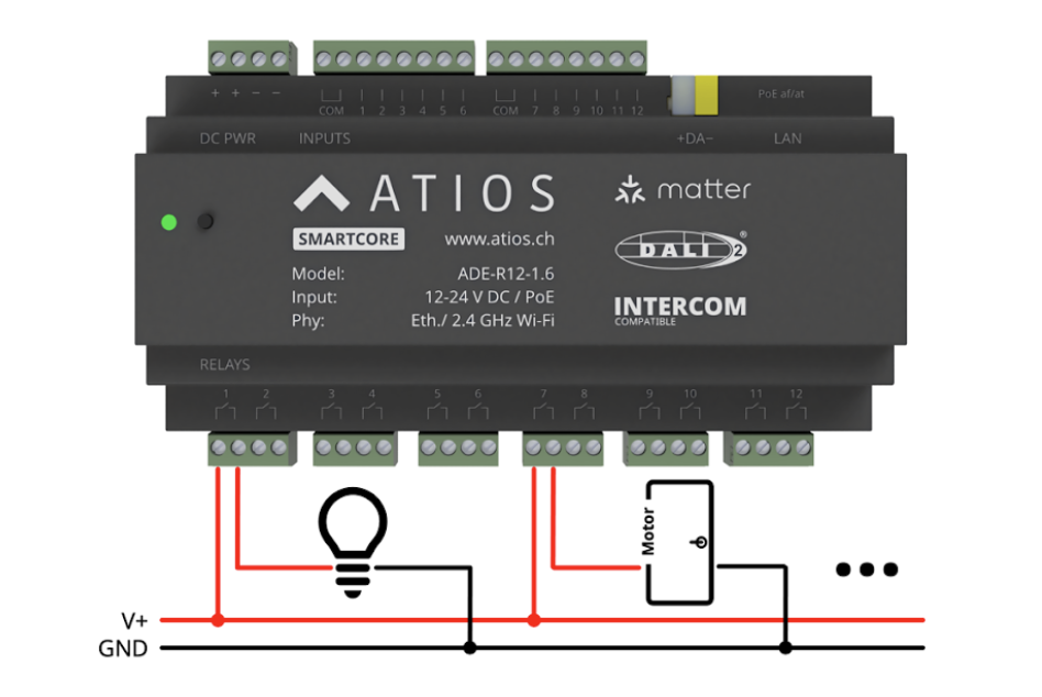 SmartCore 24V loads wiring diagram showing DC relay connections