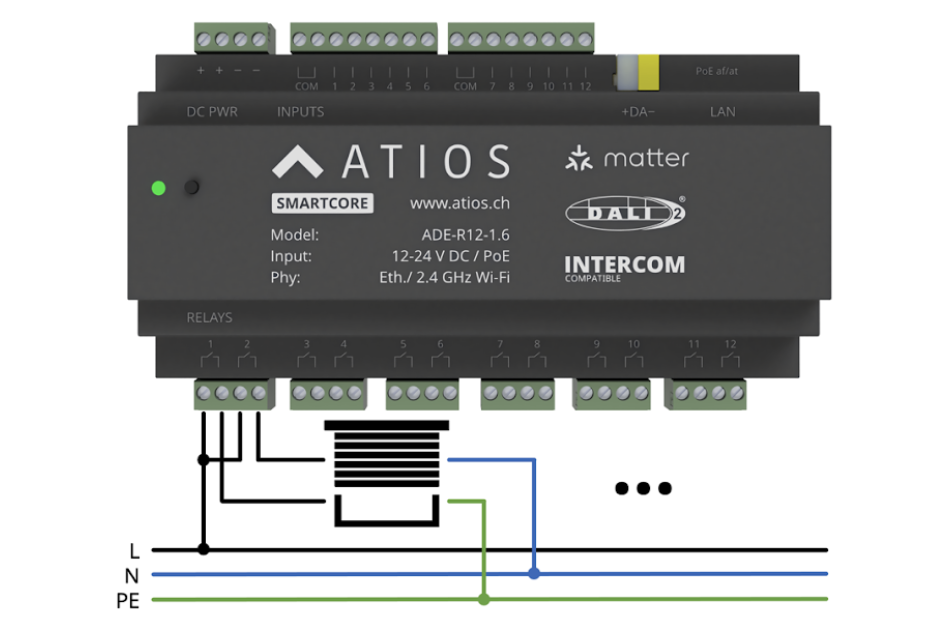 SmartCore window covering motor wiring diagram showing up and down relay control