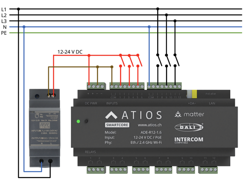 SmartCore inputs and 24V power supply wiring configuration