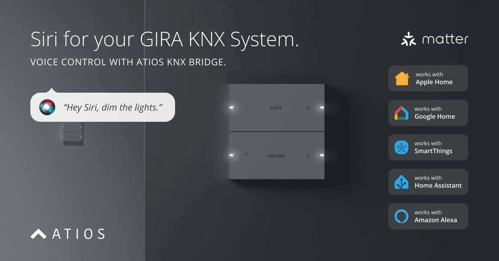 Sprachsteuerung für Ihr GIRA KNX-System