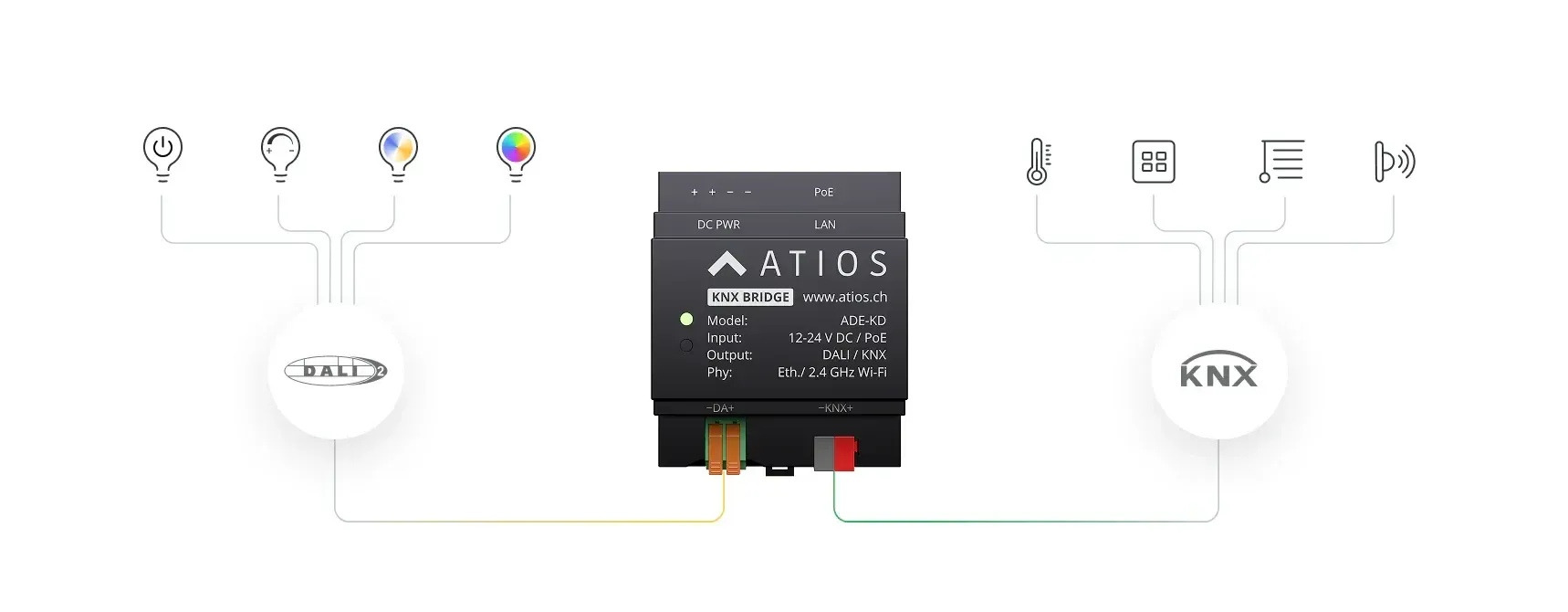 How to update your Atios KNX Bridge from using KNXprod v0.5 to v1.0
