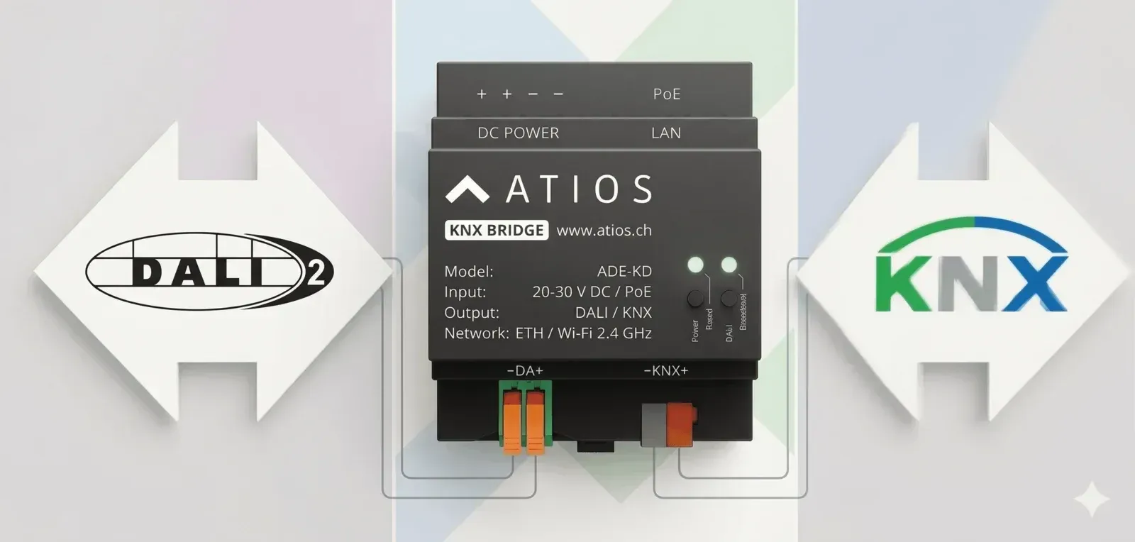 The easiest KNX-DALI Integration